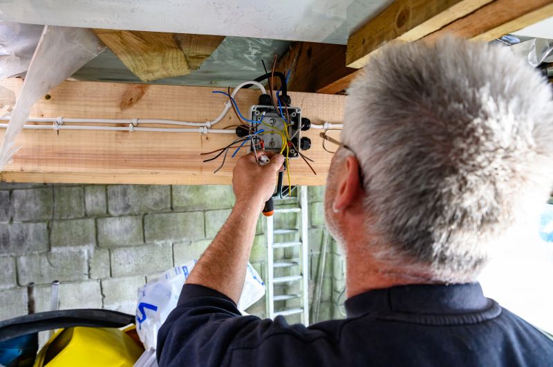 Electrical Box Installation in Heber City, UT